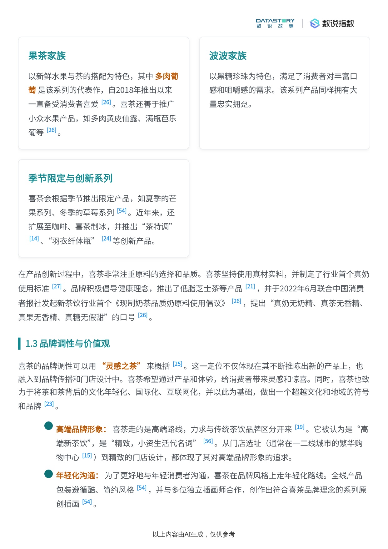 喜茶品牌社媒表现深度解析报告.pdf