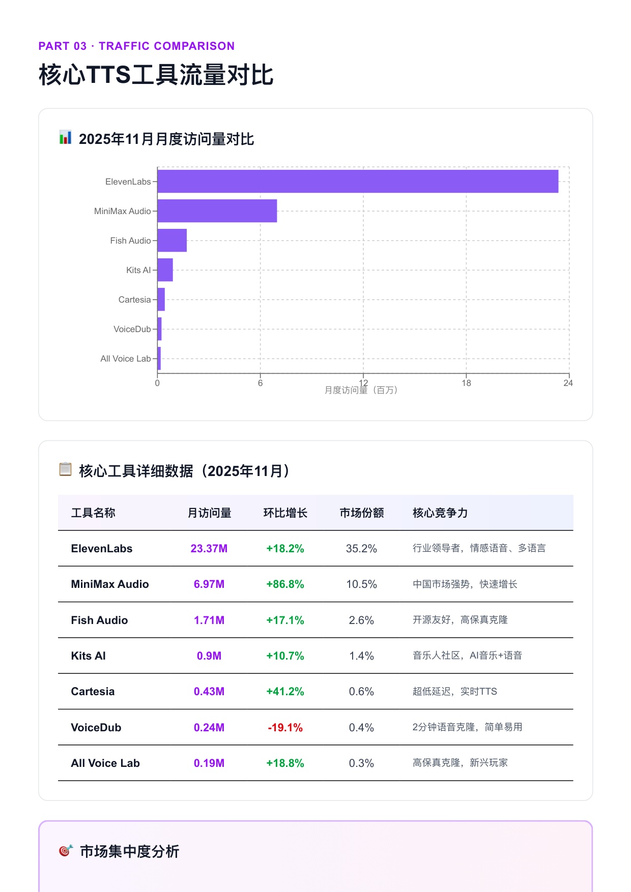 解数咨询：2026年AI语音合成（TTS）市场调研报告-322期.pdf