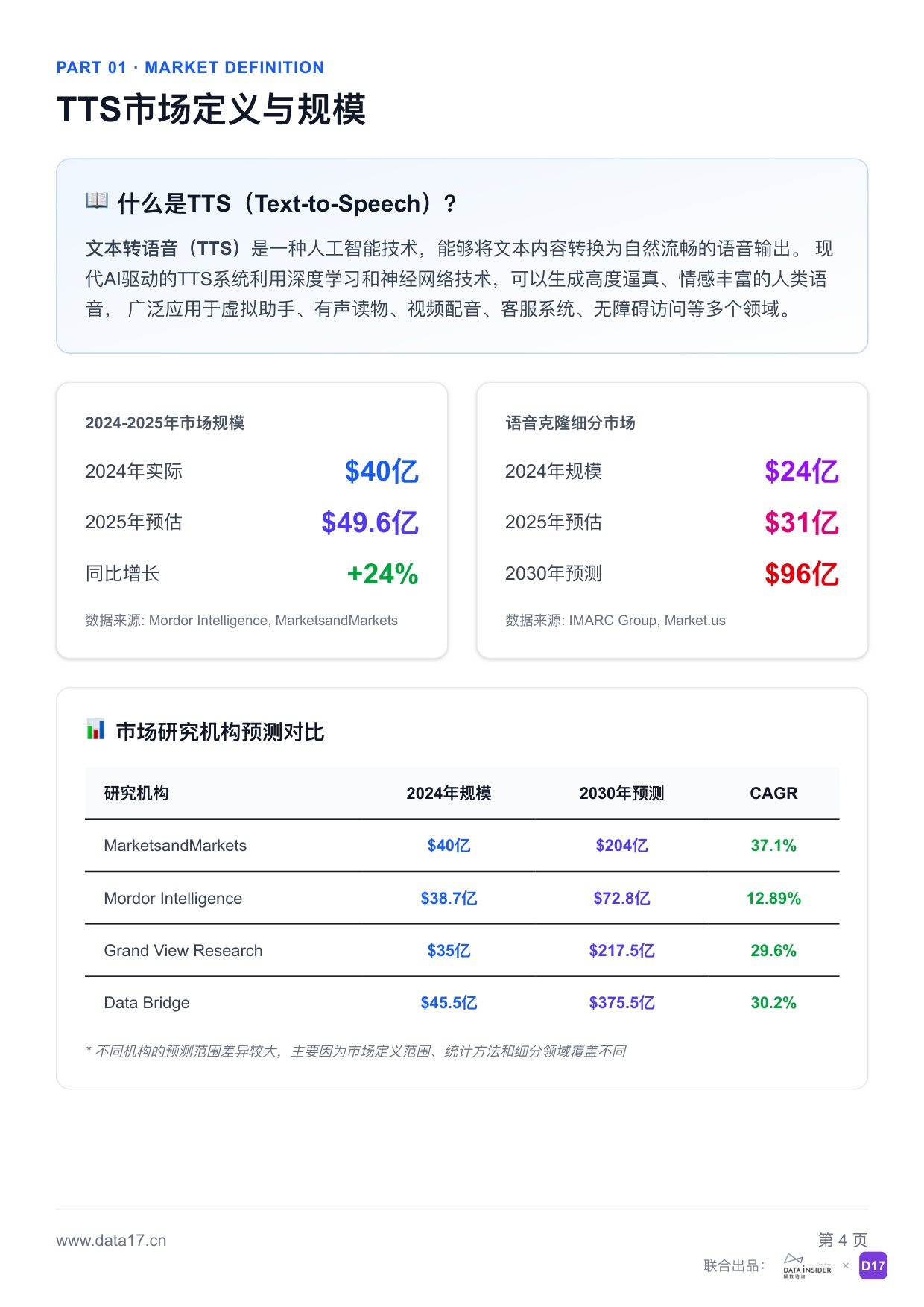 解数咨询：2026年AI语音合成（TTS）市场调研报告-322期.pdf