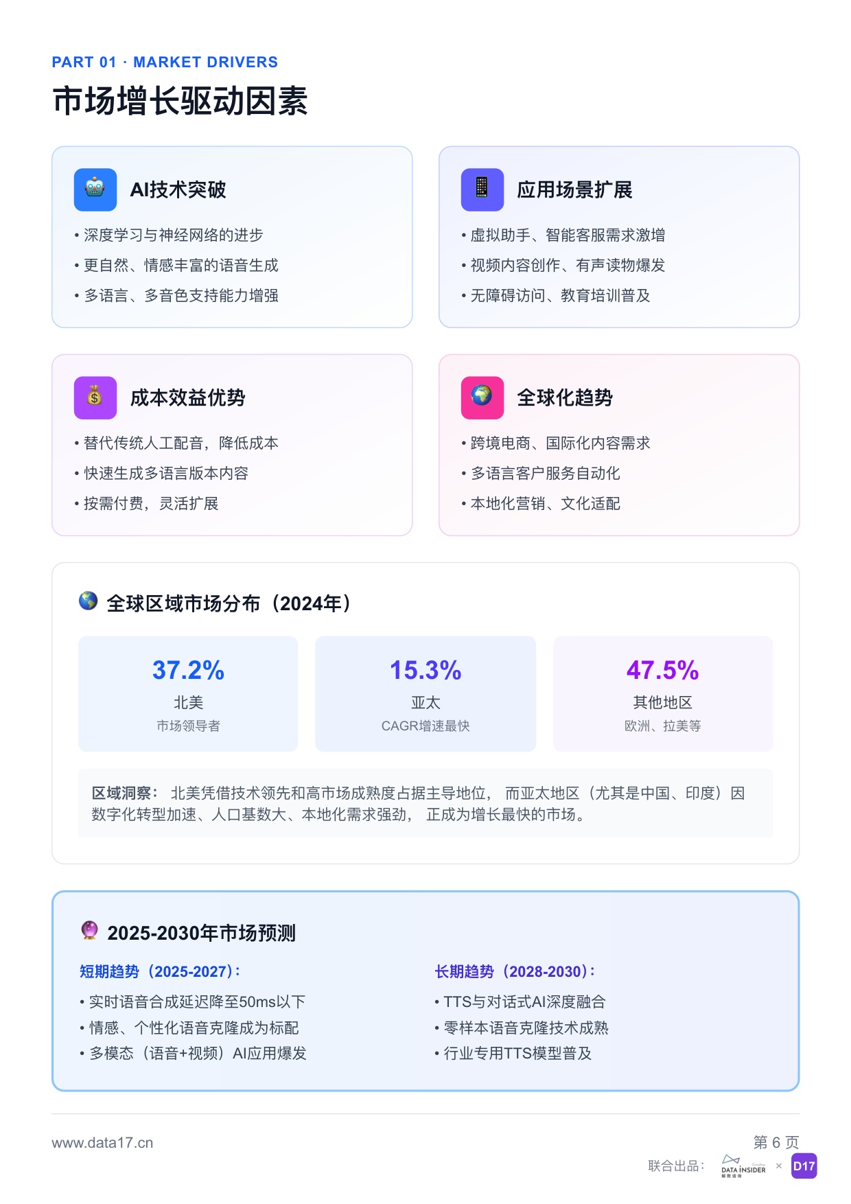 解数咨询：2026年AI语音合成（TTS）市场调研报告-322期.pdf