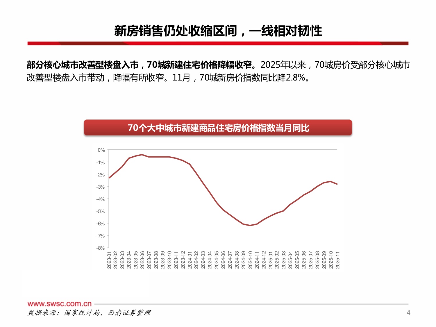 西南证券：房地产行业2026年投资策略：地产筑底分化，核心主线突围.pdf