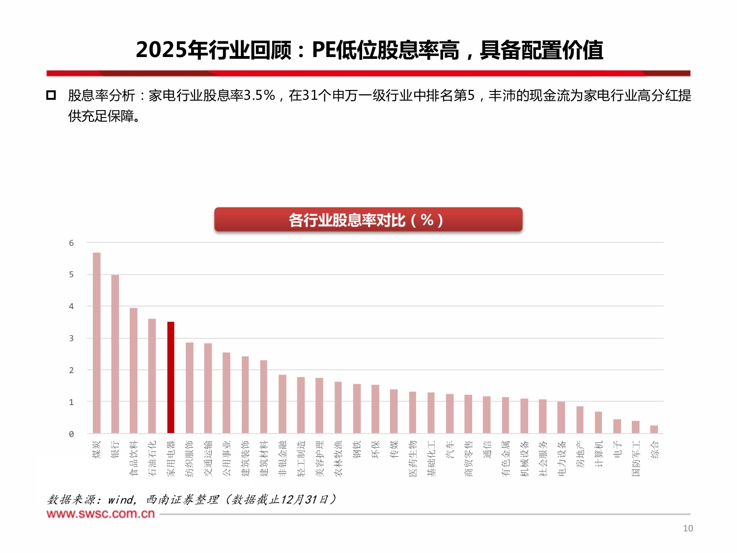 西南证券：家电行业2026年投资策略：基数承压，希冀仍存.pdf