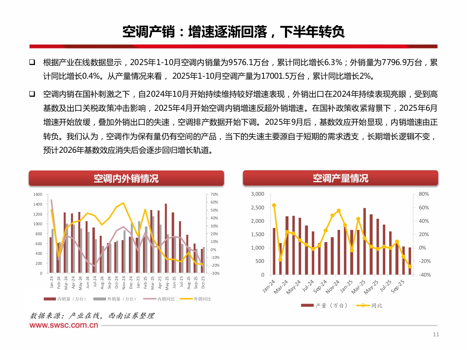 西南证券：家电行业2026年投资策略：基数承压，希冀仍存.pdf