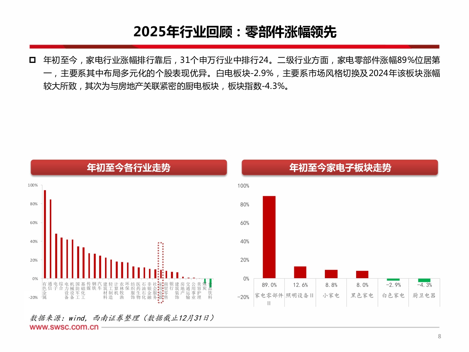 西南证券：家电行业2026年投资策略：基数承压，希冀仍存.pdf