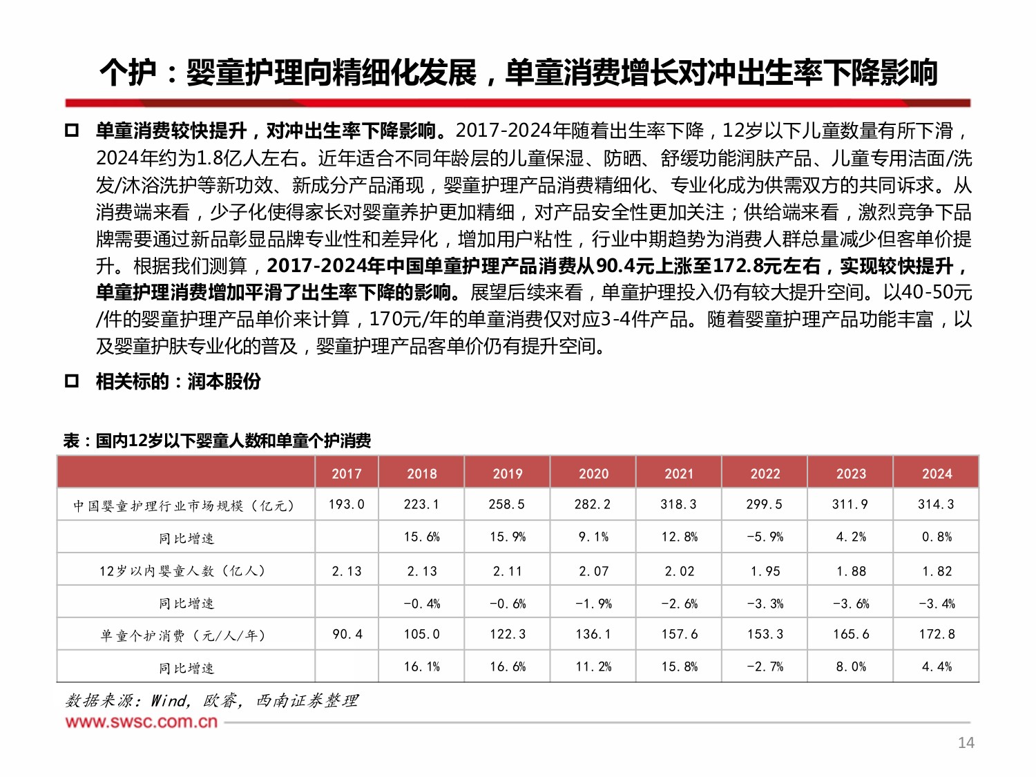 西南证券：轻工行业2026年投资策略：掘金情绪消费，重估周期价值.pdf