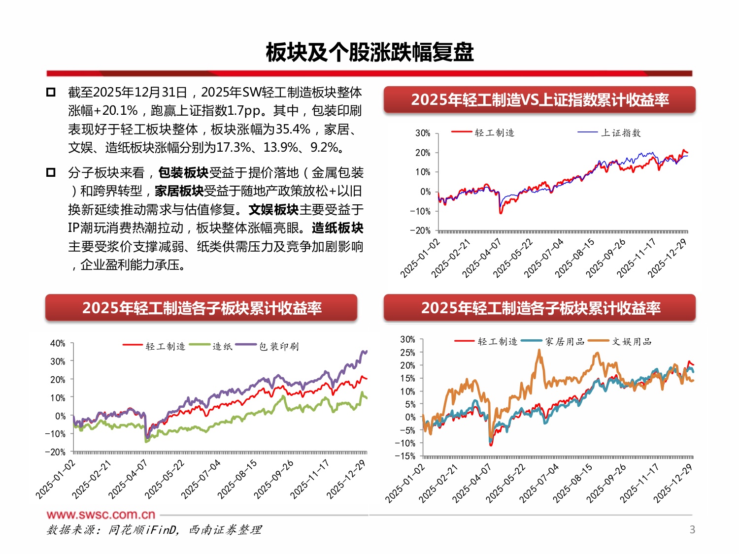 西南证券：轻工行业2026年投资策略：掘金情绪消费，重估周期价值.pdf