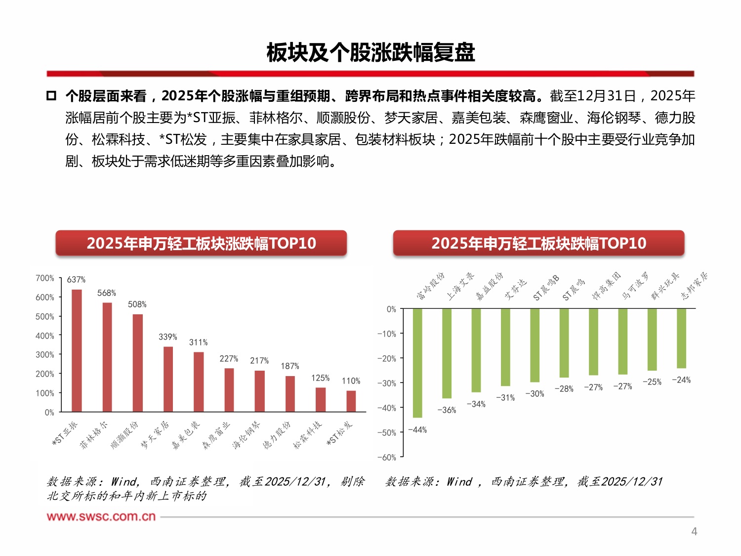 西南证券：轻工行业2026年投资策略：掘金情绪消费，重估周期价值.pdf