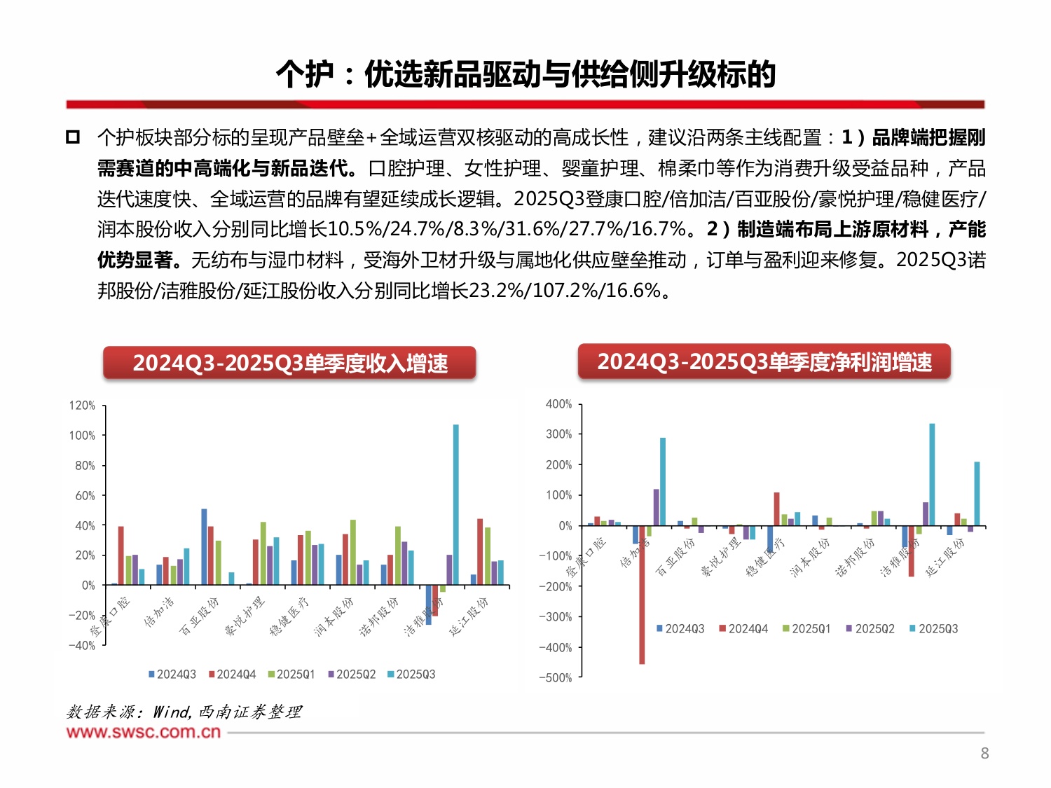 西南证券：轻工行业2026年投资策略：掘金情绪消费，重估周期价值.pdf