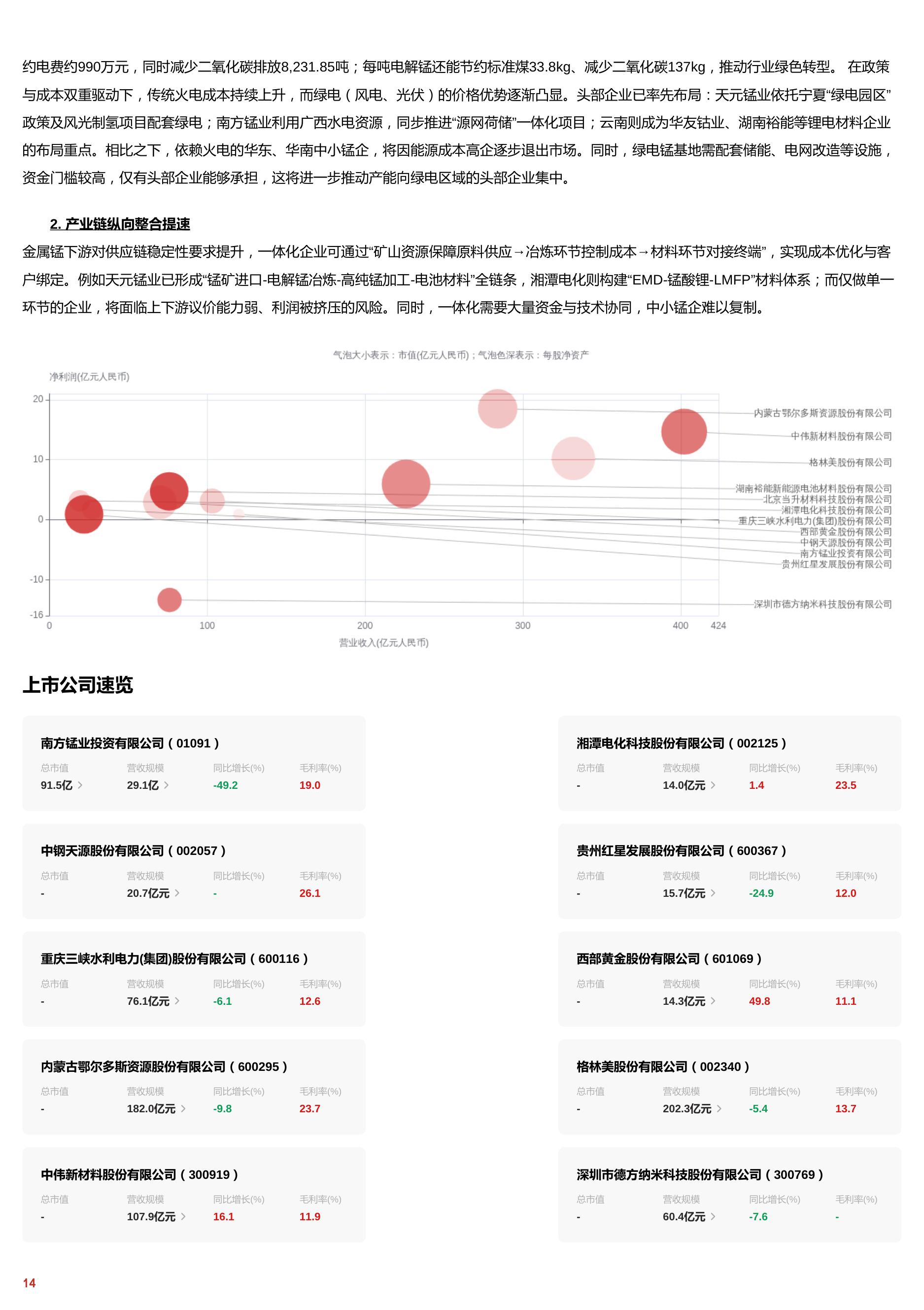 新能源浪潮下，金属锰市场热度飙升 头豹词条报告系列.pdf