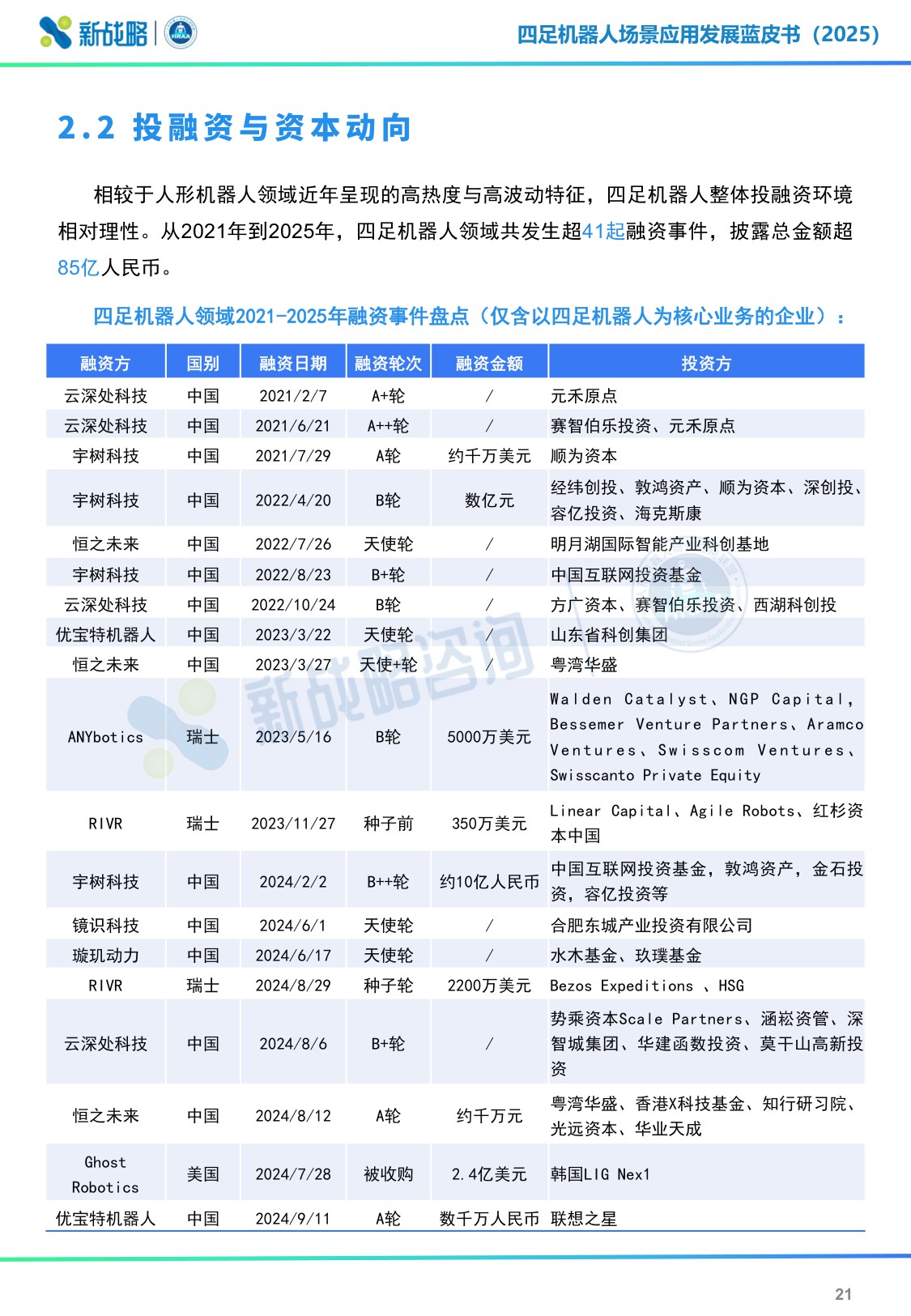 新战略咨询：2025四足机器人场景应用发展蓝皮书（简版）.pdf