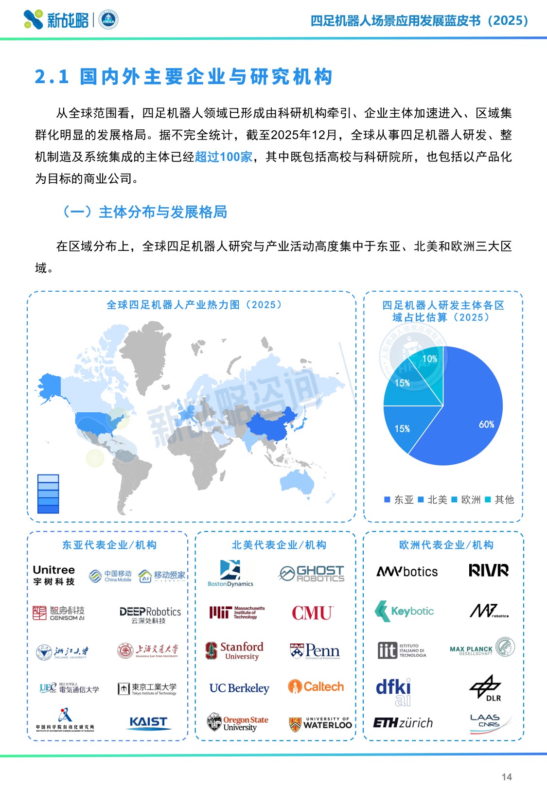 新战略咨询：2025四足机器人场景应用发展蓝皮书（简版）.pdf