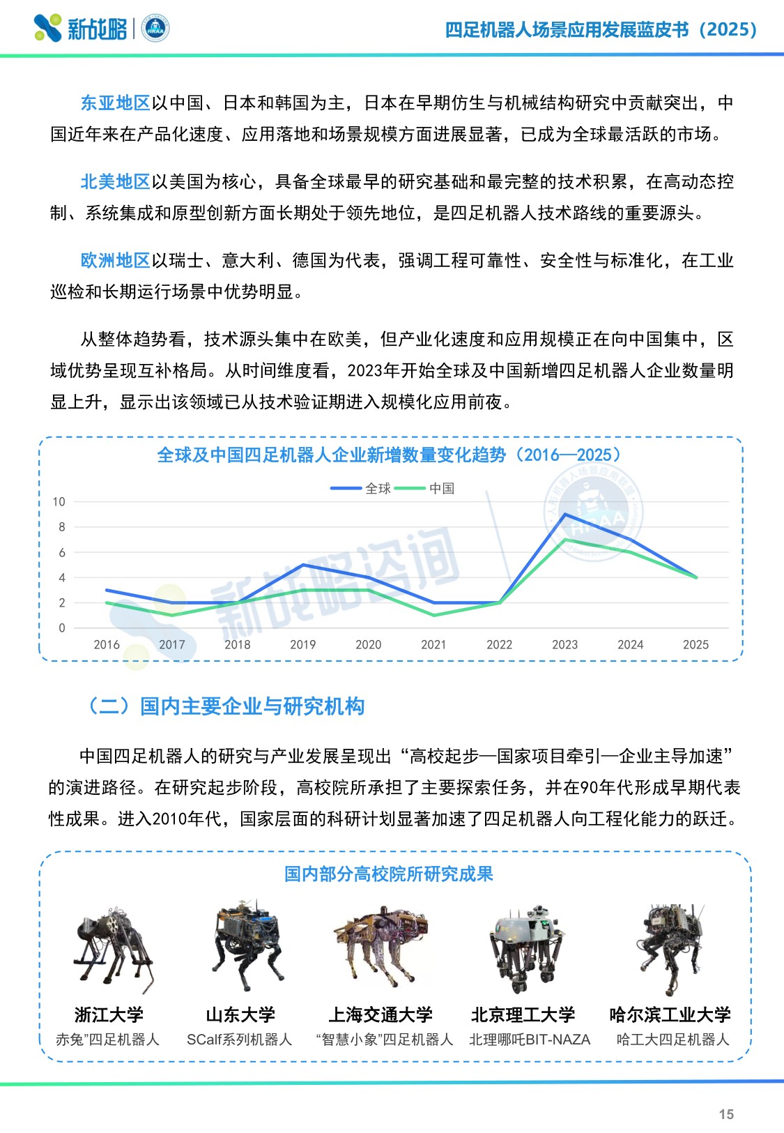 新战略咨询：2025四足机器人场景应用发展蓝皮书（简版）.pdf