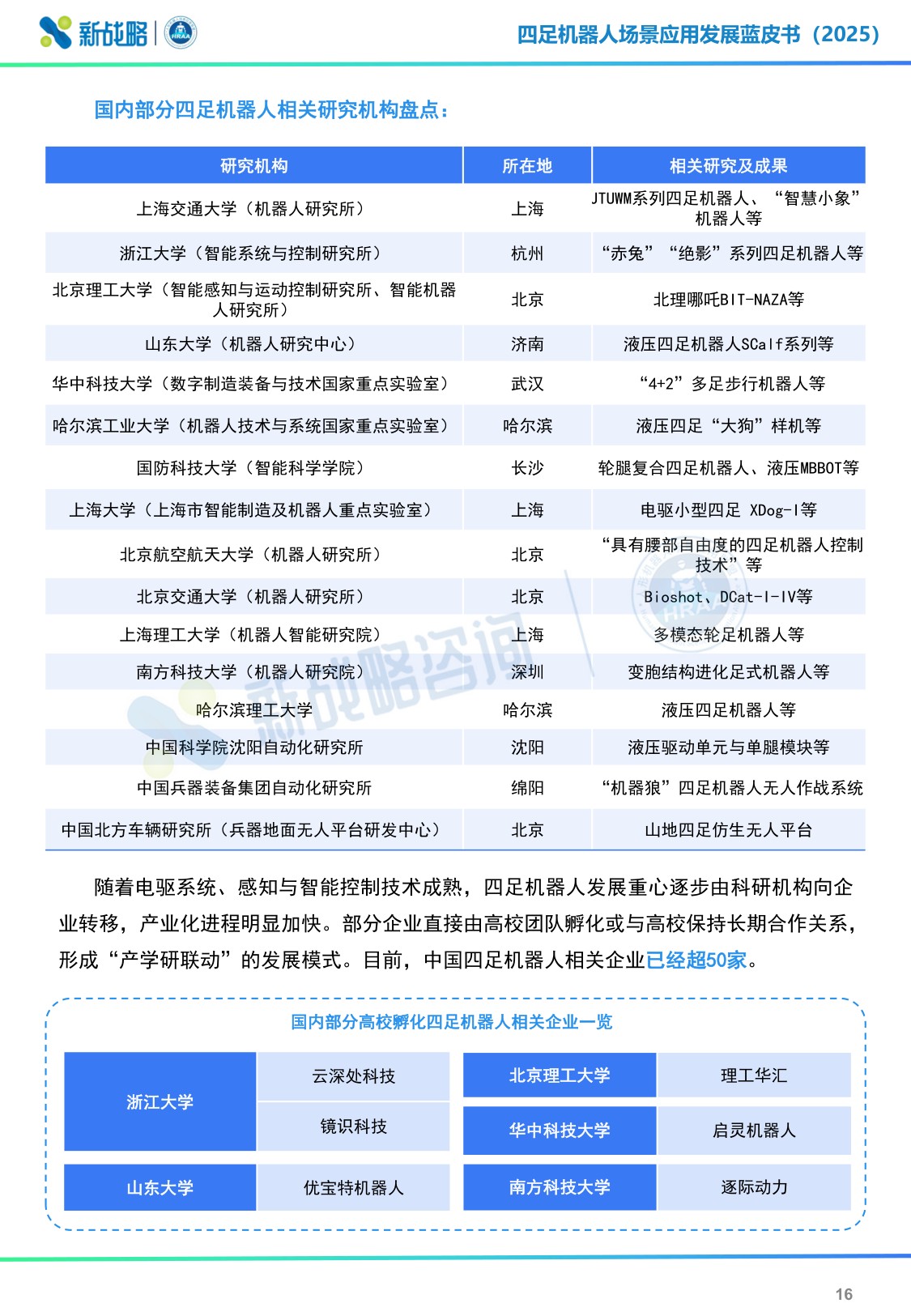 新战略咨询：2025四足机器人场景应用发展蓝皮书（简版）.pdf