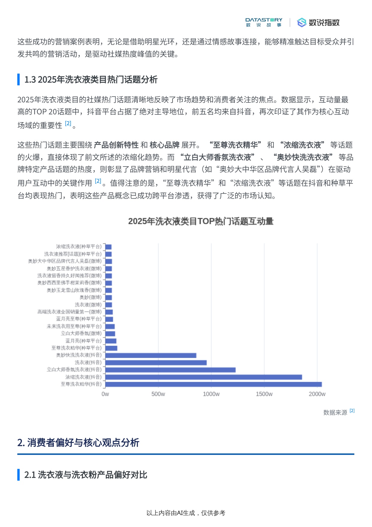 洗衣液类目2025年社媒热度趋势及驱动因素分析.pdf