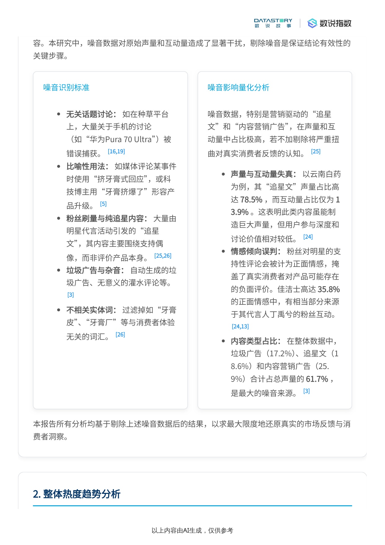 牙膏2025社媒热度趋势及驱动因素分析.pdf