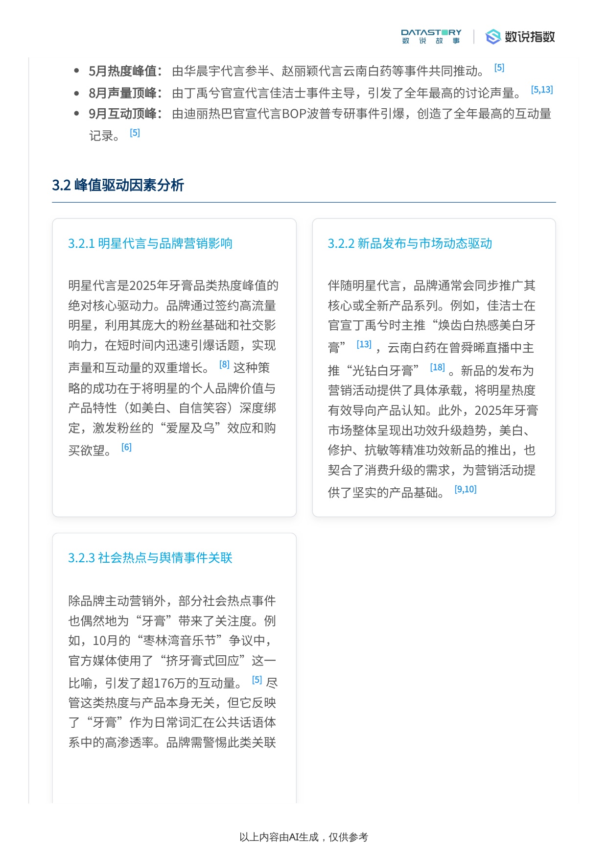 牙膏2025社媒热度趋势及驱动因素分析.pdf