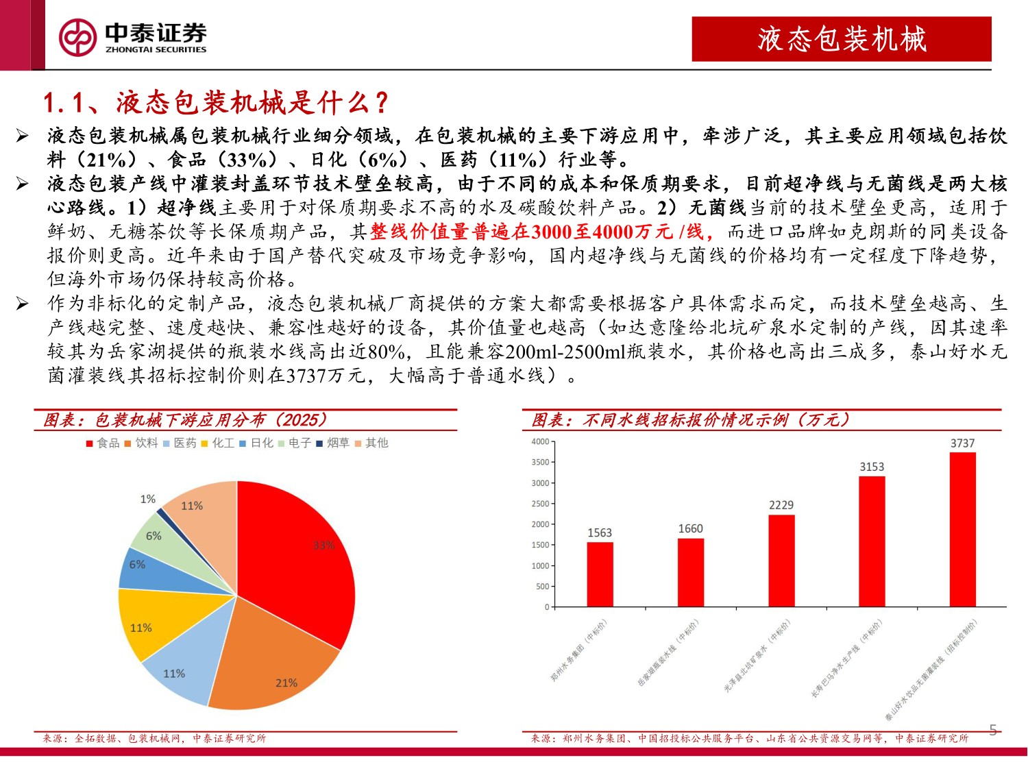 液态包装机械行业研究报告：风起出海价值发现：天鸟遮日磅礴雨，雨过晴天犹可慰.pdf