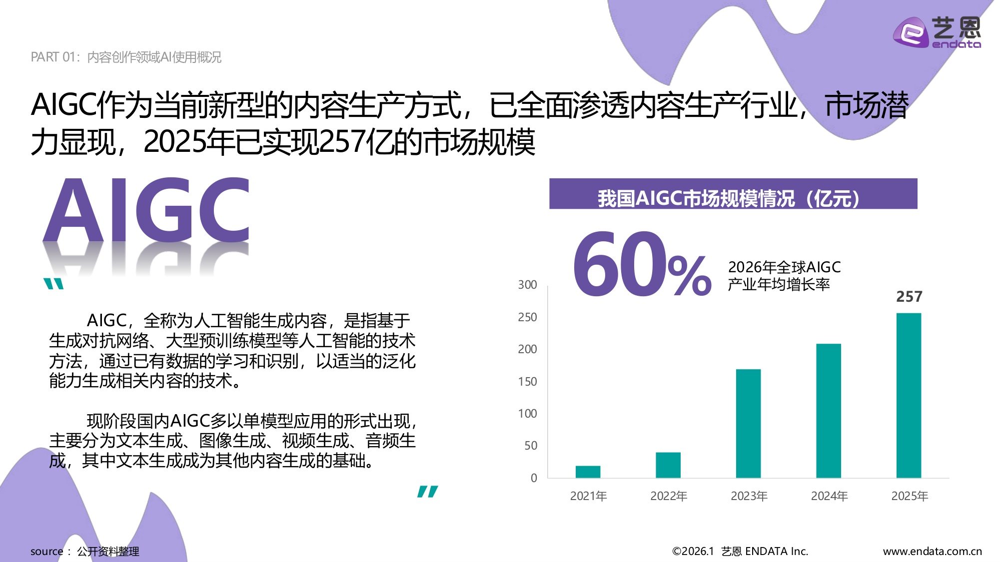 艺恩数据：2026年AI营销案例解读报告.pdf