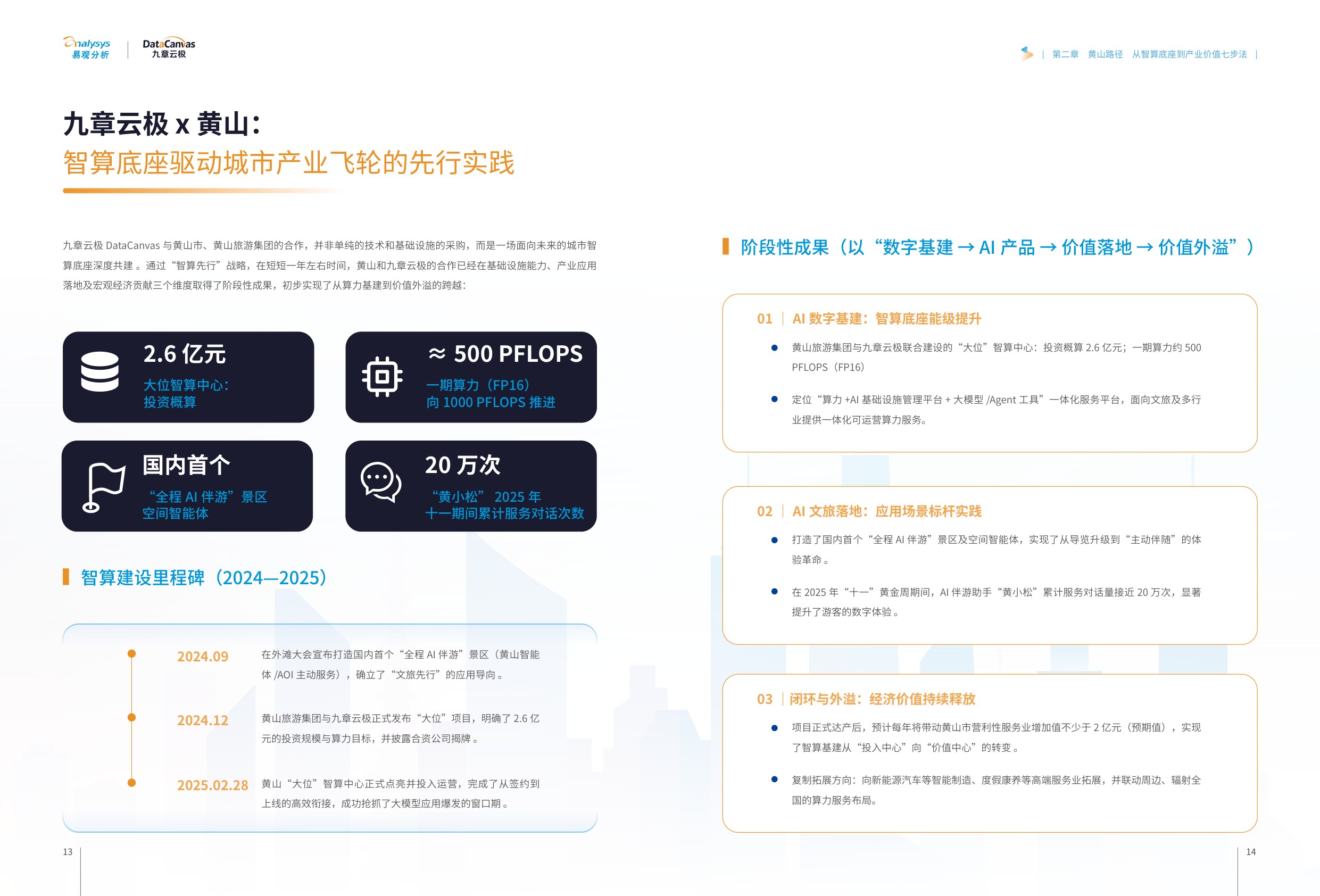易观分析：2026智算赋能城市产业发展白皮书.pdf