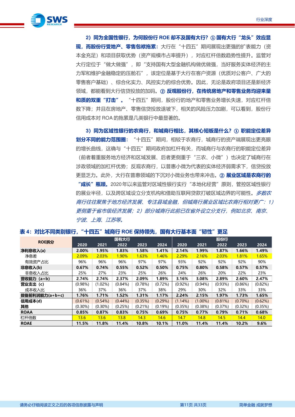 银行业十五五展望系列专题(上篇)：回眸十四五，监管引导和主动求变下的银行经营理念重构.pdf