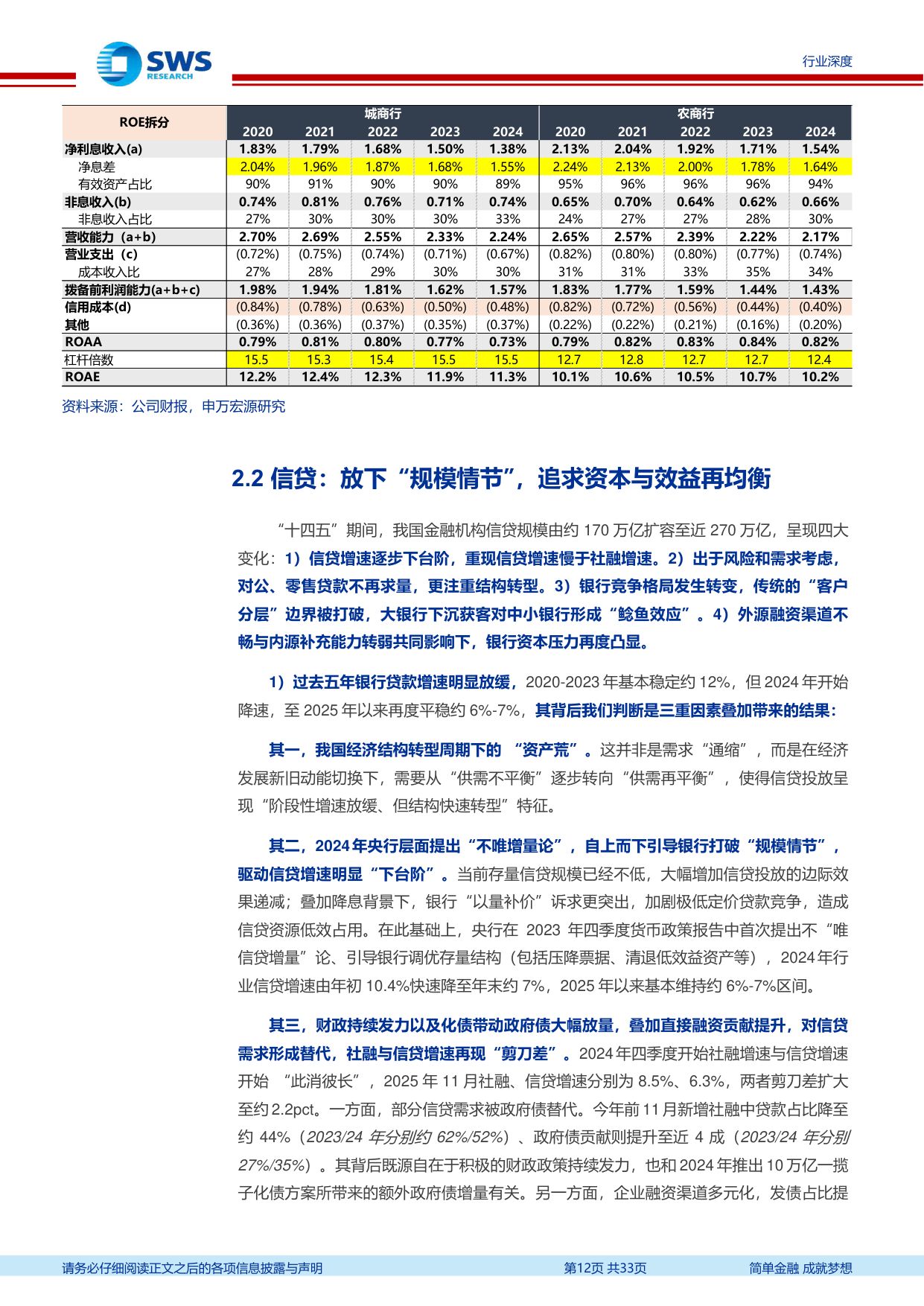 银行业十五五展望系列专题(上篇)：回眸十四五，监管引导和主动求变下的银行经营理念重构.pdf