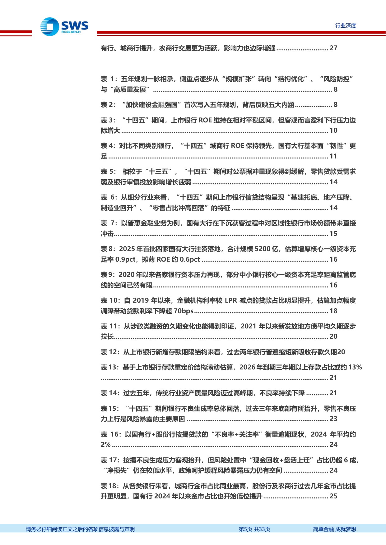 银行业十五五展望系列专题(上篇)：回眸十四五，监管引导和主动求变下的银行经营理念重构.pdf