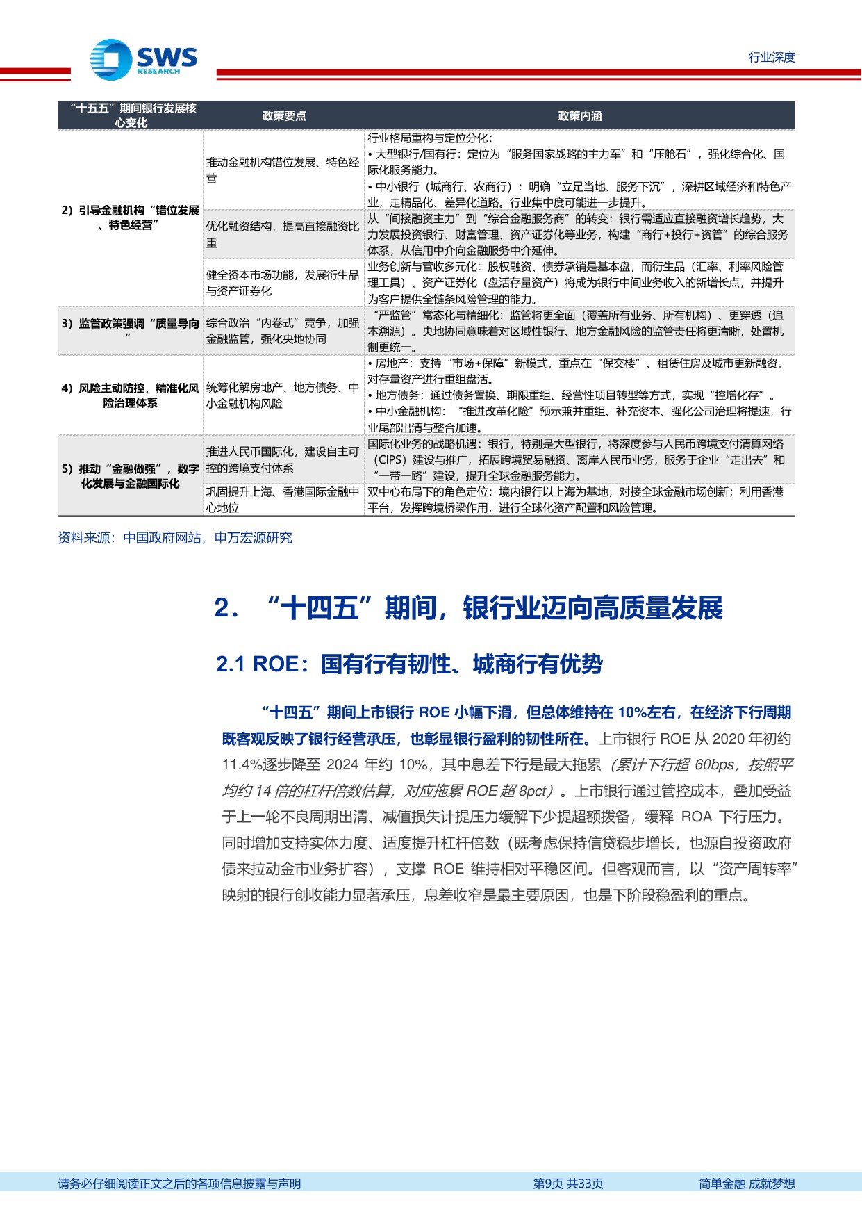 银行业十五五展望系列专题(上篇)：回眸十四五，监管引导和主动求变下的银行经营理念重构.pdf