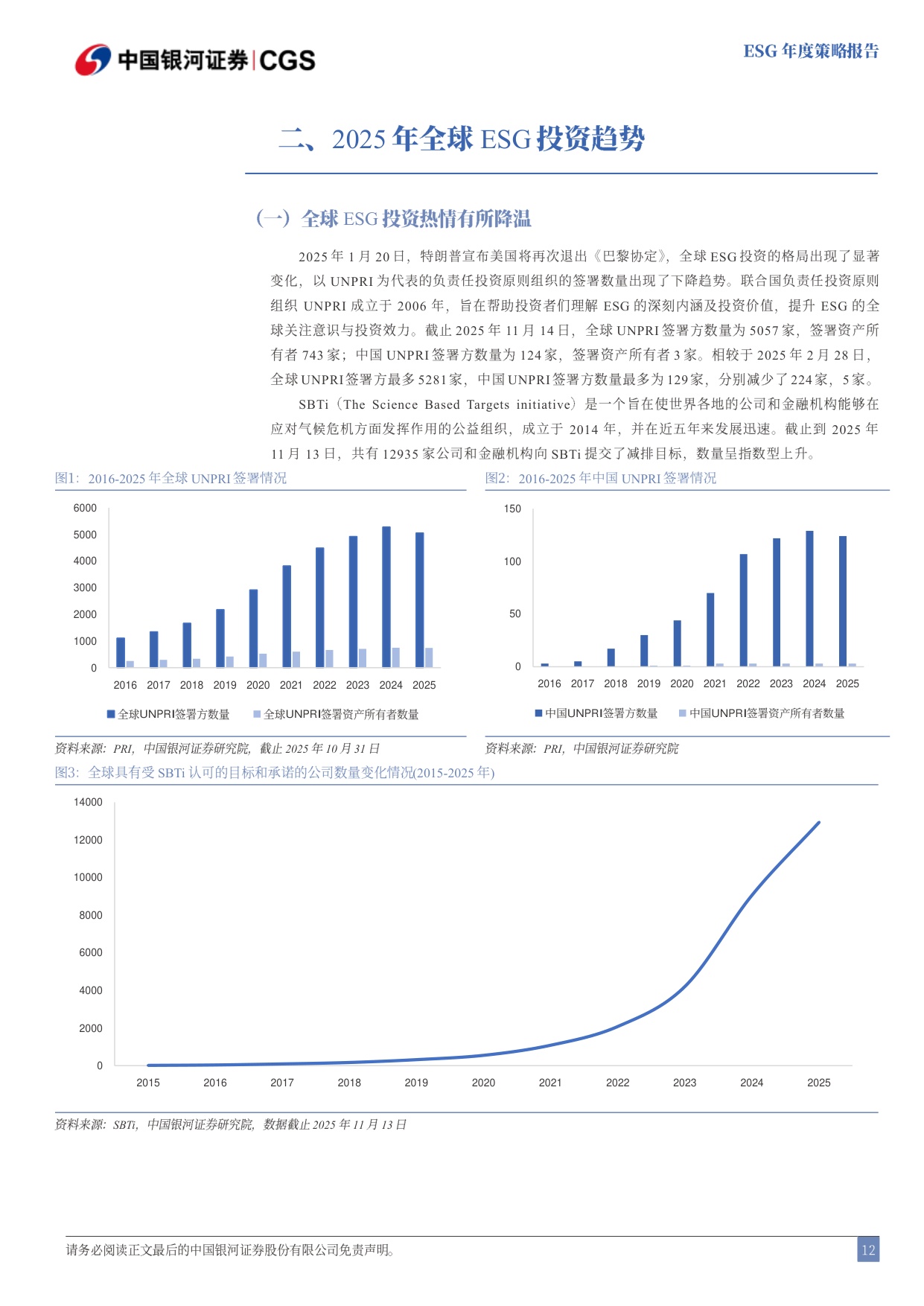 银河证券：全球ESG分化下的政策与市场.pdf