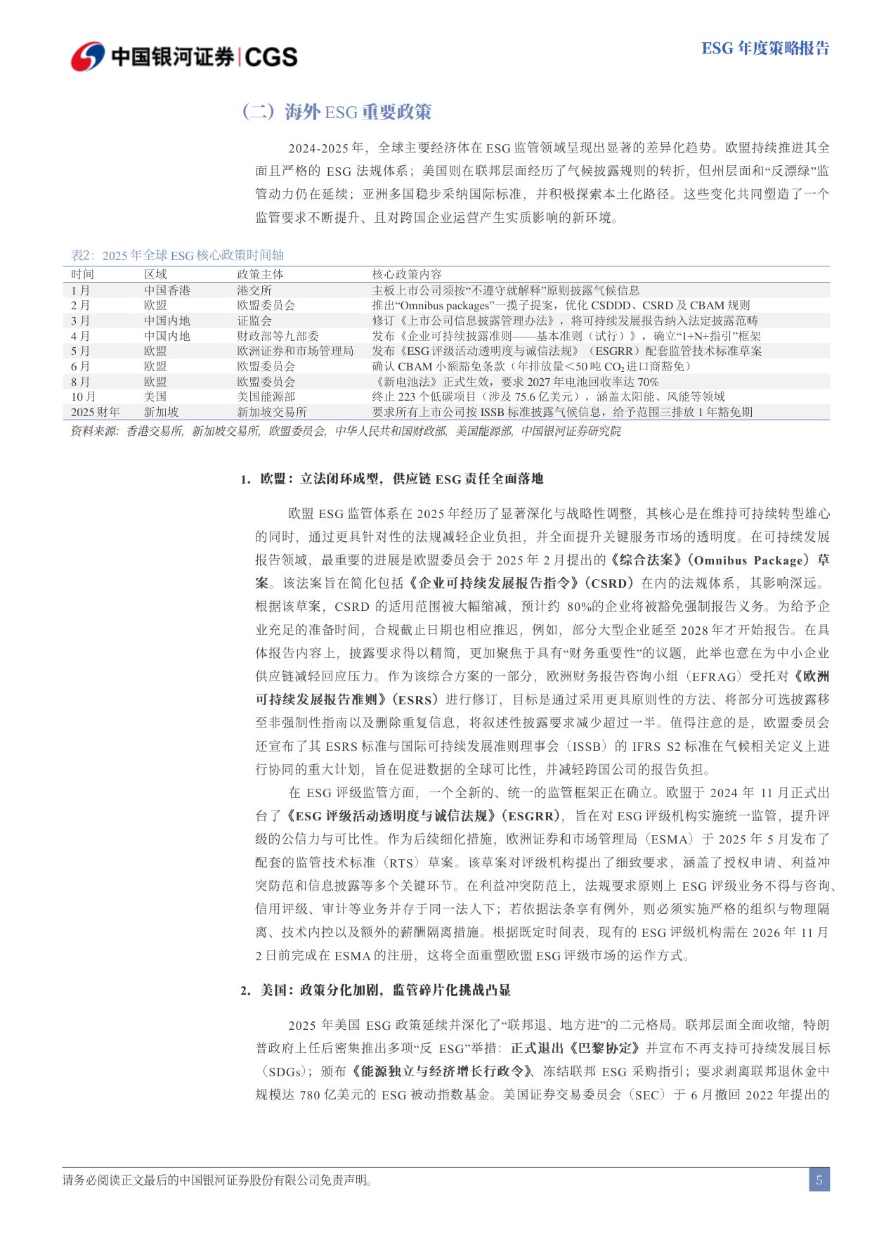 银河证券：全球ESG分化下的政策与市场.pdf