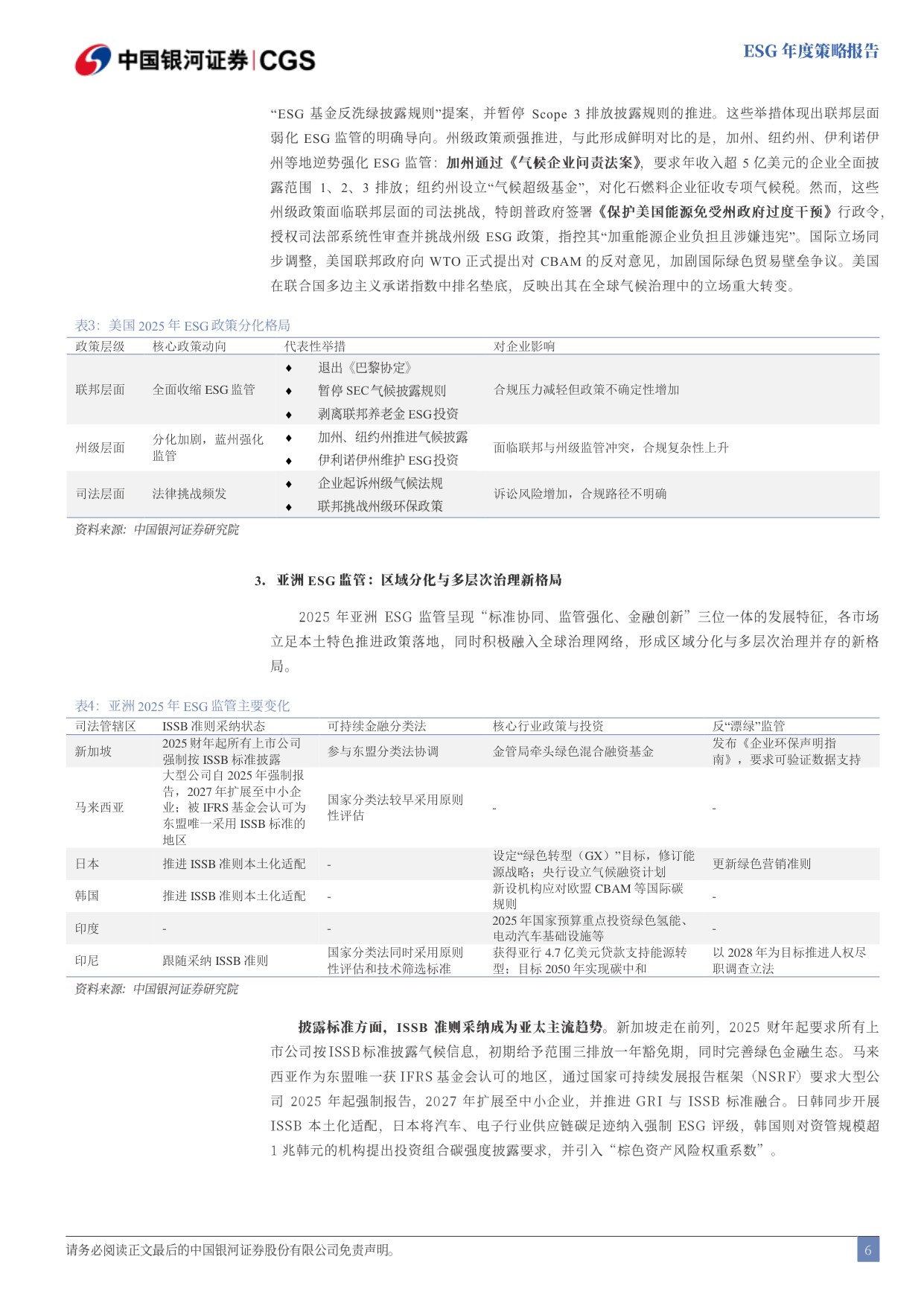 银河证券：全球ESG分化下的政策与市场.pdf