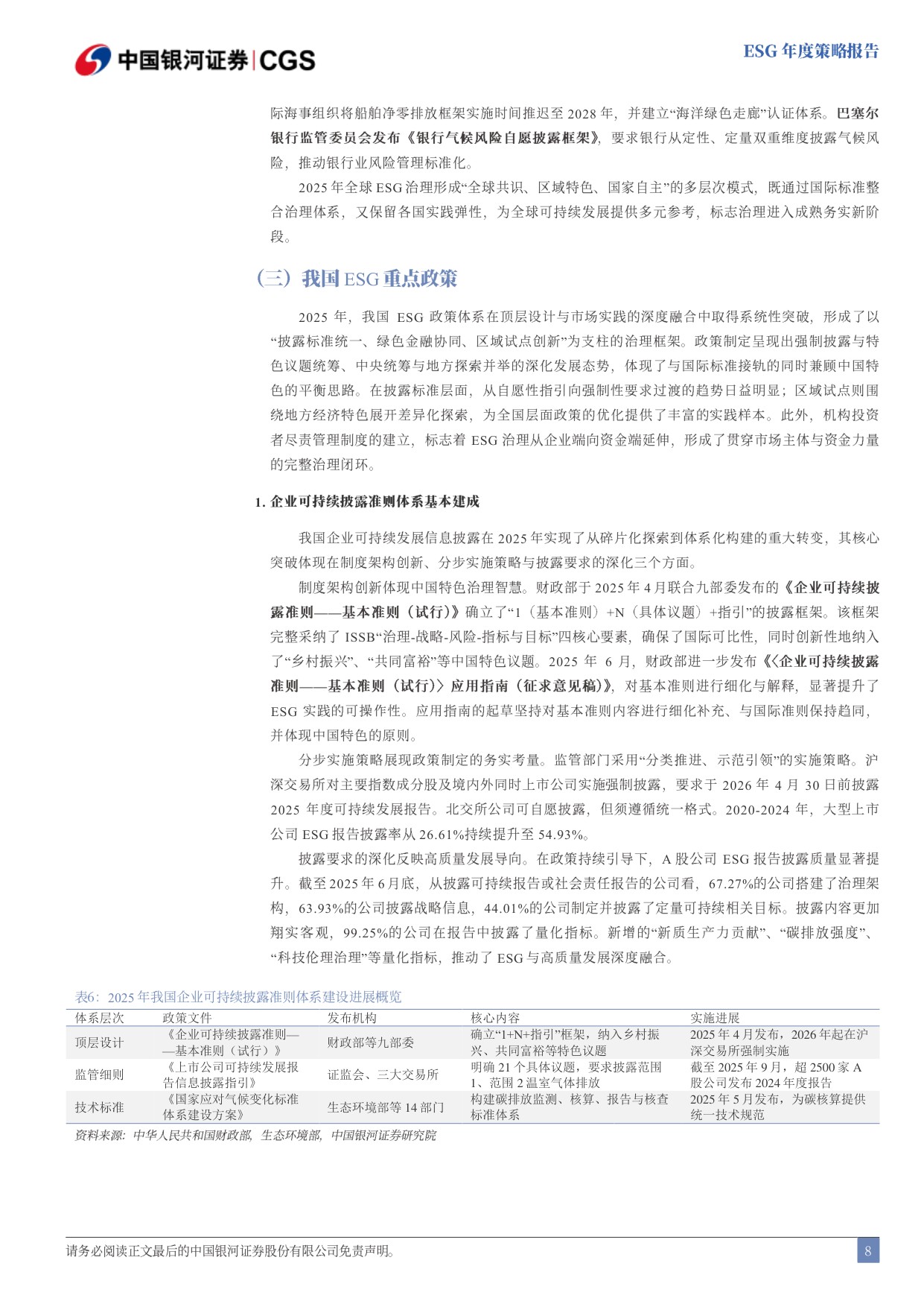 银河证券：全球ESG分化下的政策与市场.pdf