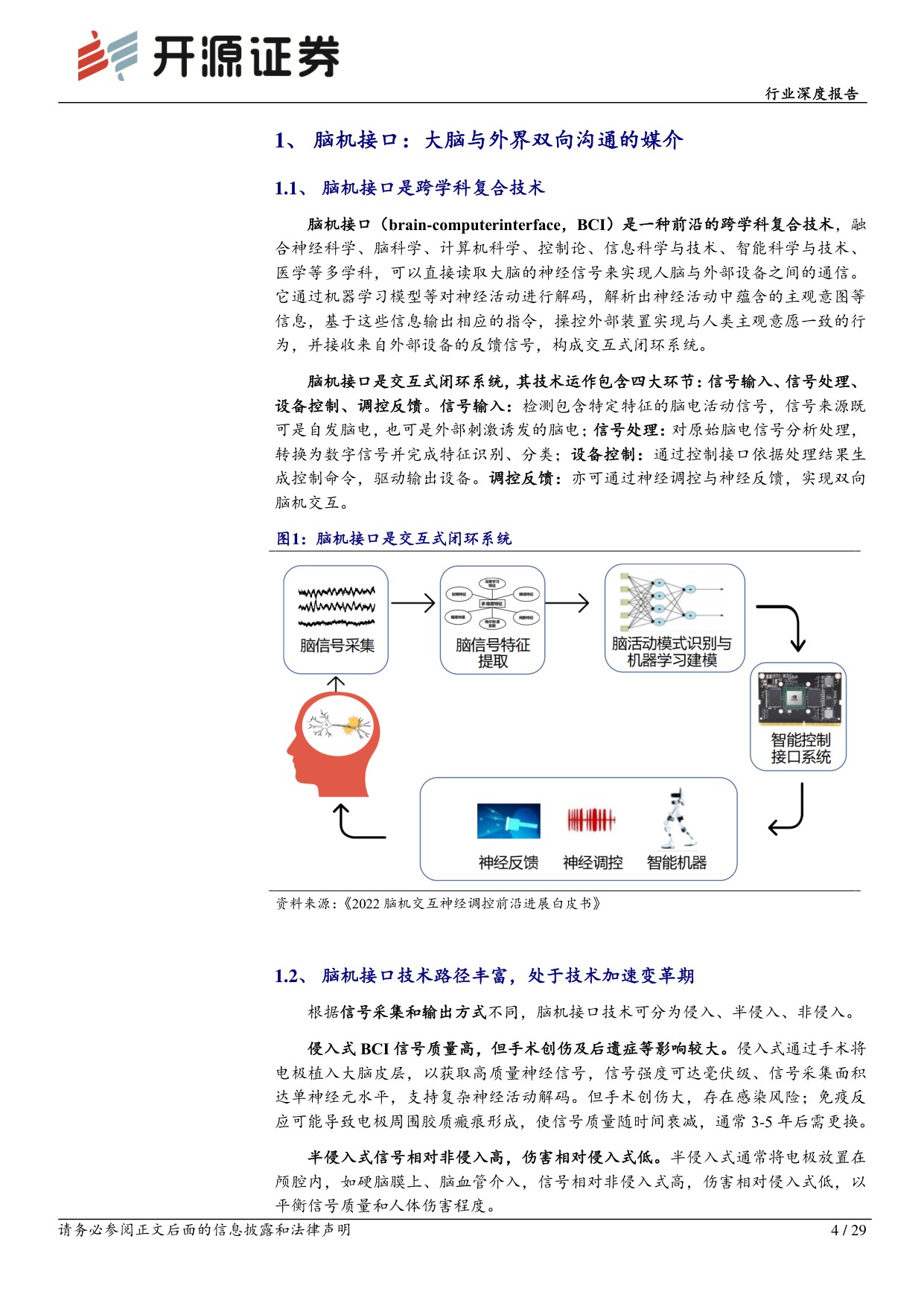 医药生物行业深度报告：“十五五”谋篇新蓝图,脑机接口进入产业化快车道.pdf
