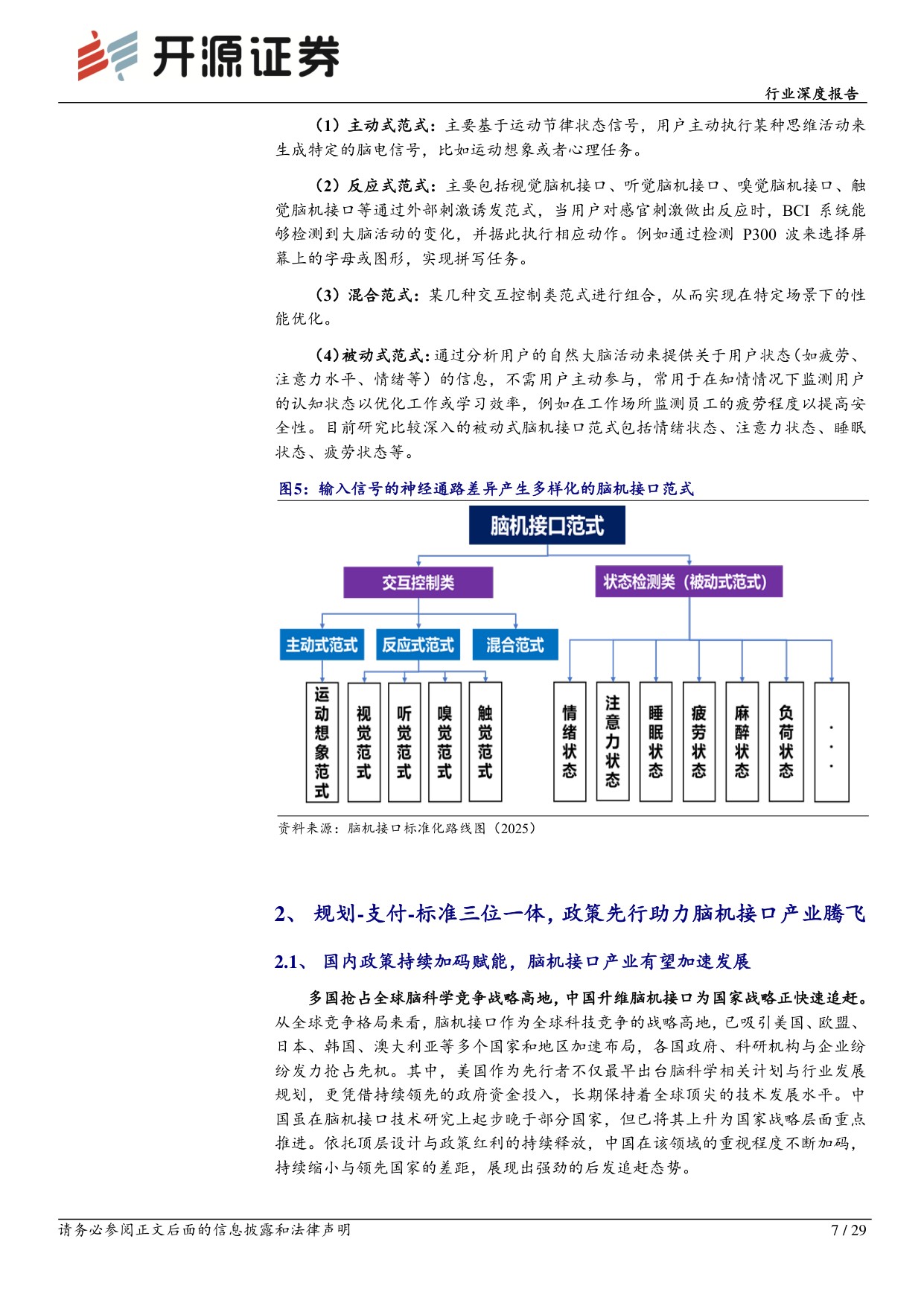 医药生物行业深度报告：“十五五”谋篇新蓝图,脑机接口进入产业化快车道.pdf