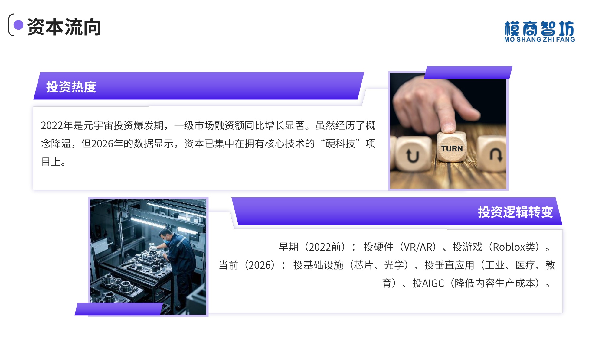 元宇宙产业投资研究报告（2026版）-模商智坊.pdf