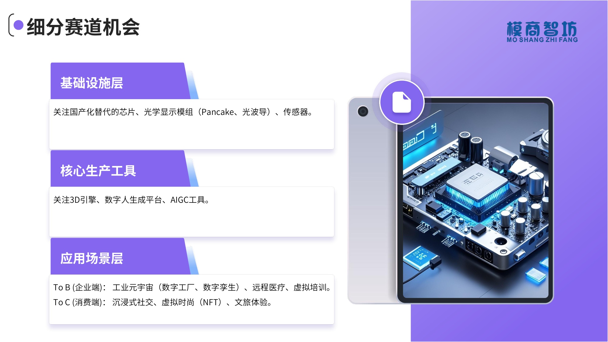 元宇宙产业投资研究报告（2026版）-模商智坊.pdf