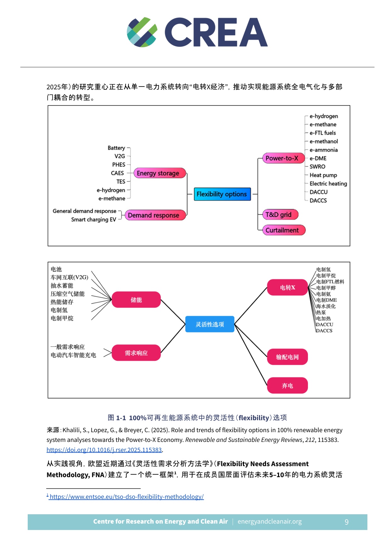 增强煤电组合灵活性：以浙江2025-2030为例的经济与气候价值评估.pdf