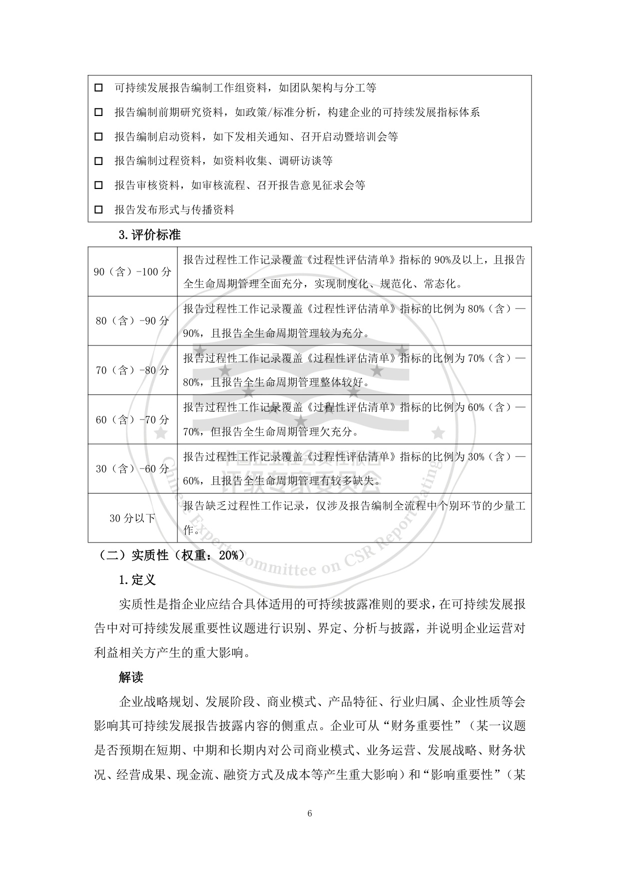 责任云：中国企业可持续发展报告评级标准（2026）.pdf