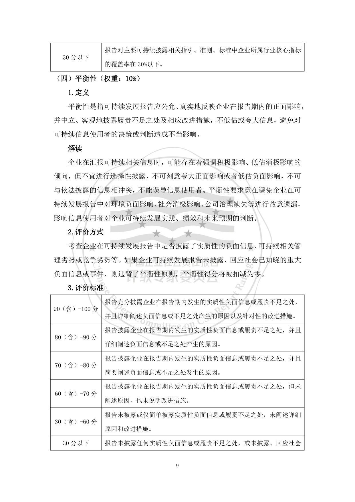 责任云：中国企业可持续发展报告评级标准（2026）.pdf