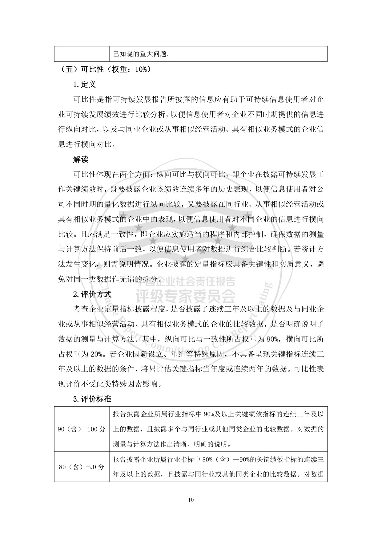 责任云：中国企业可持续发展报告评级标准（2026）.pdf