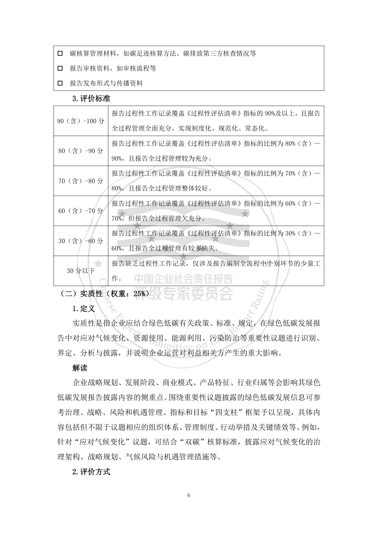责任云：中国企业绿色低碳发展报告评级标准（2026）.pdf