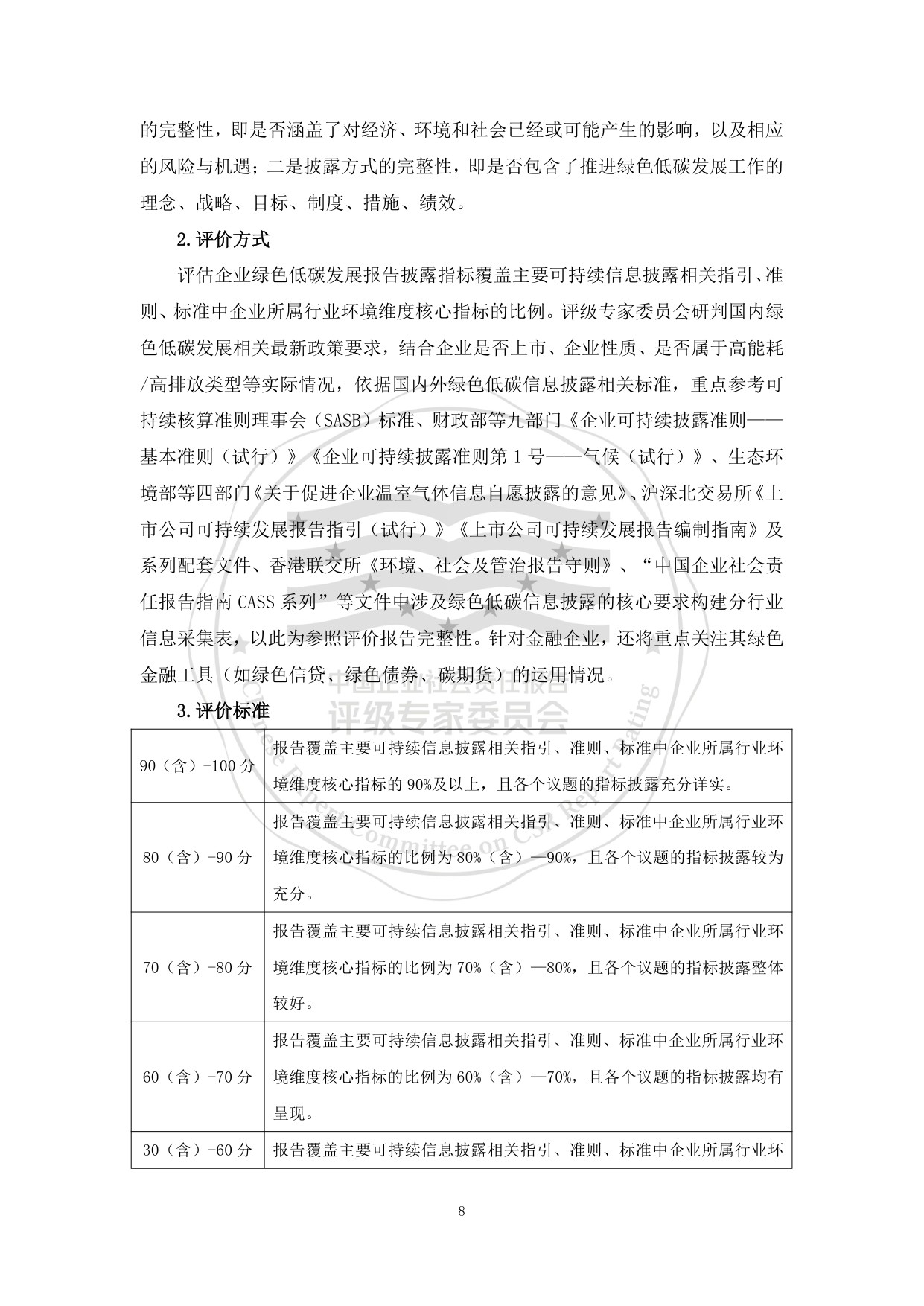 责任云：中国企业绿色低碳发展报告评级标准（2026）.pdf