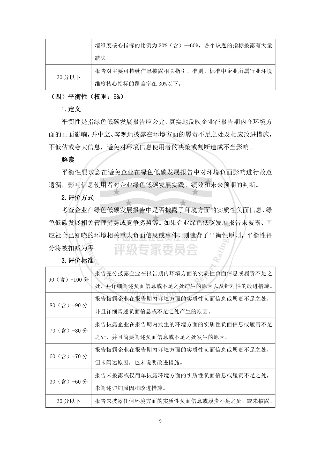责任云：中国企业绿色低碳发展报告评级标准（2026）.pdf