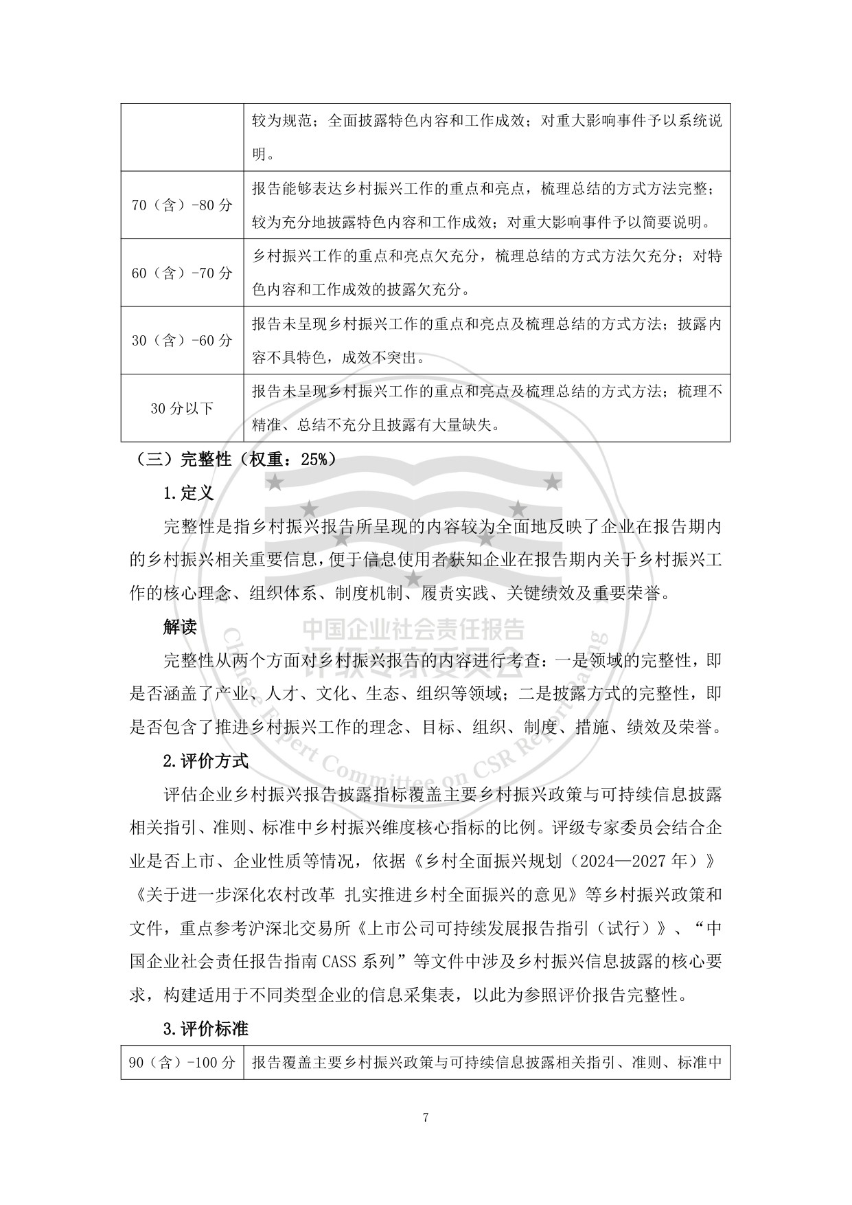 责任云：中国企业乡村振兴报告评级标准（2026）.pdf