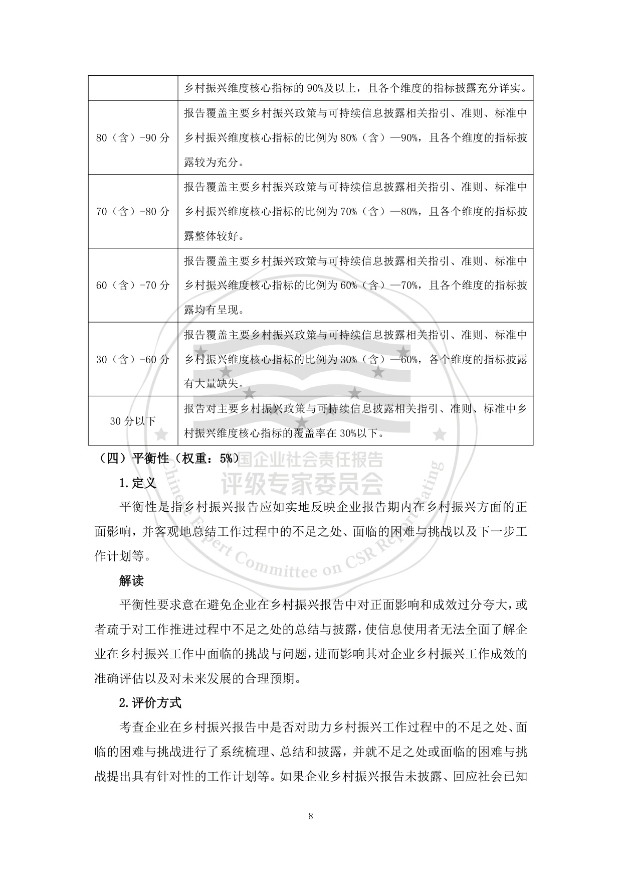 责任云：中国企业乡村振兴报告评级标准（2026）.pdf