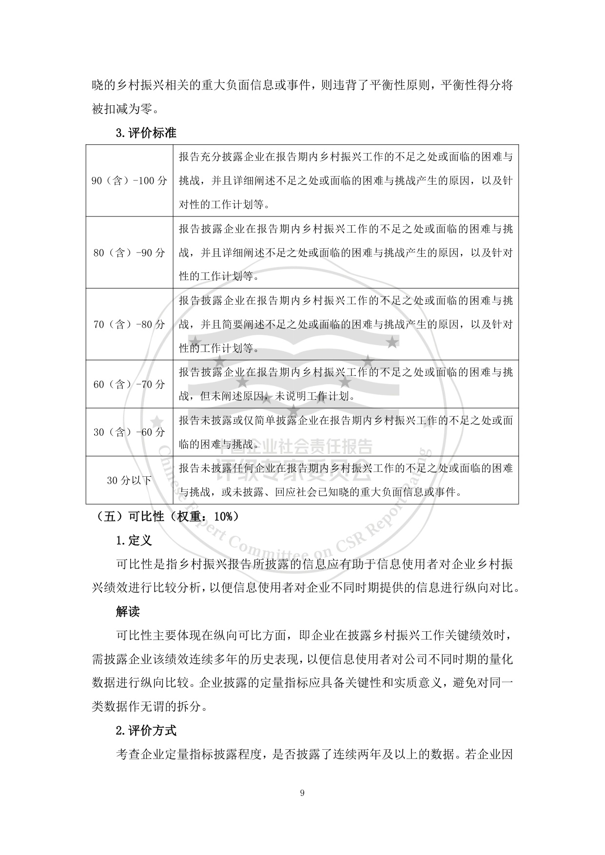 责任云：中国企业乡村振兴报告评级标准（2026）.pdf