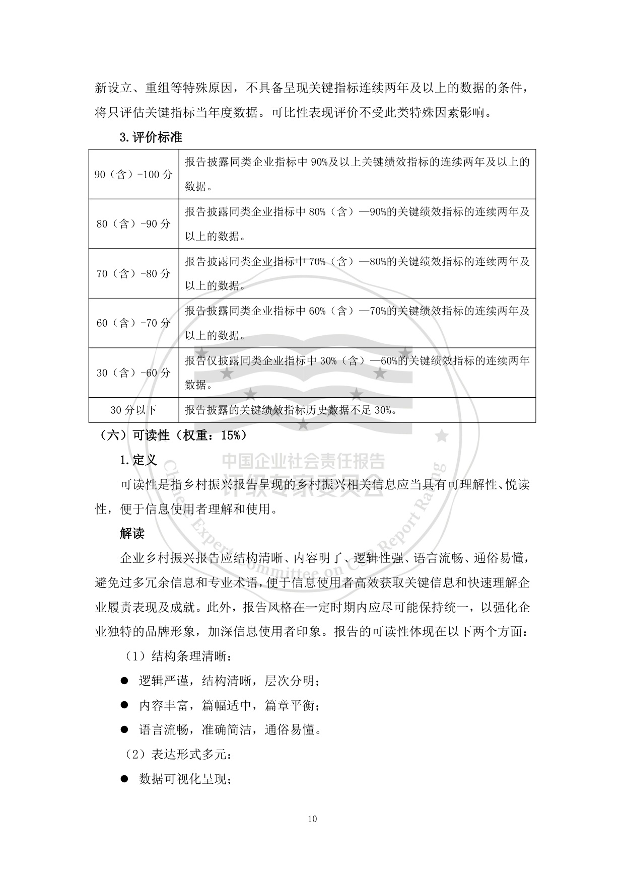 责任云：中国企业乡村振兴报告评级标准（2026）.pdf