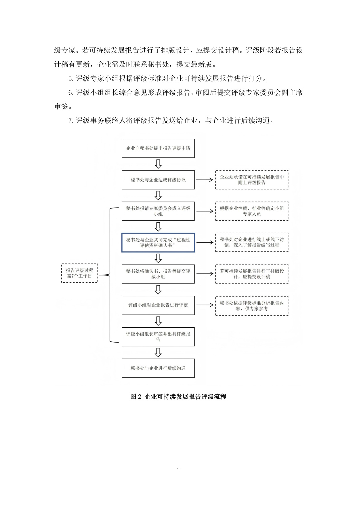 责任云：中国企业可持续发展报告评级标准（2026）.pdf