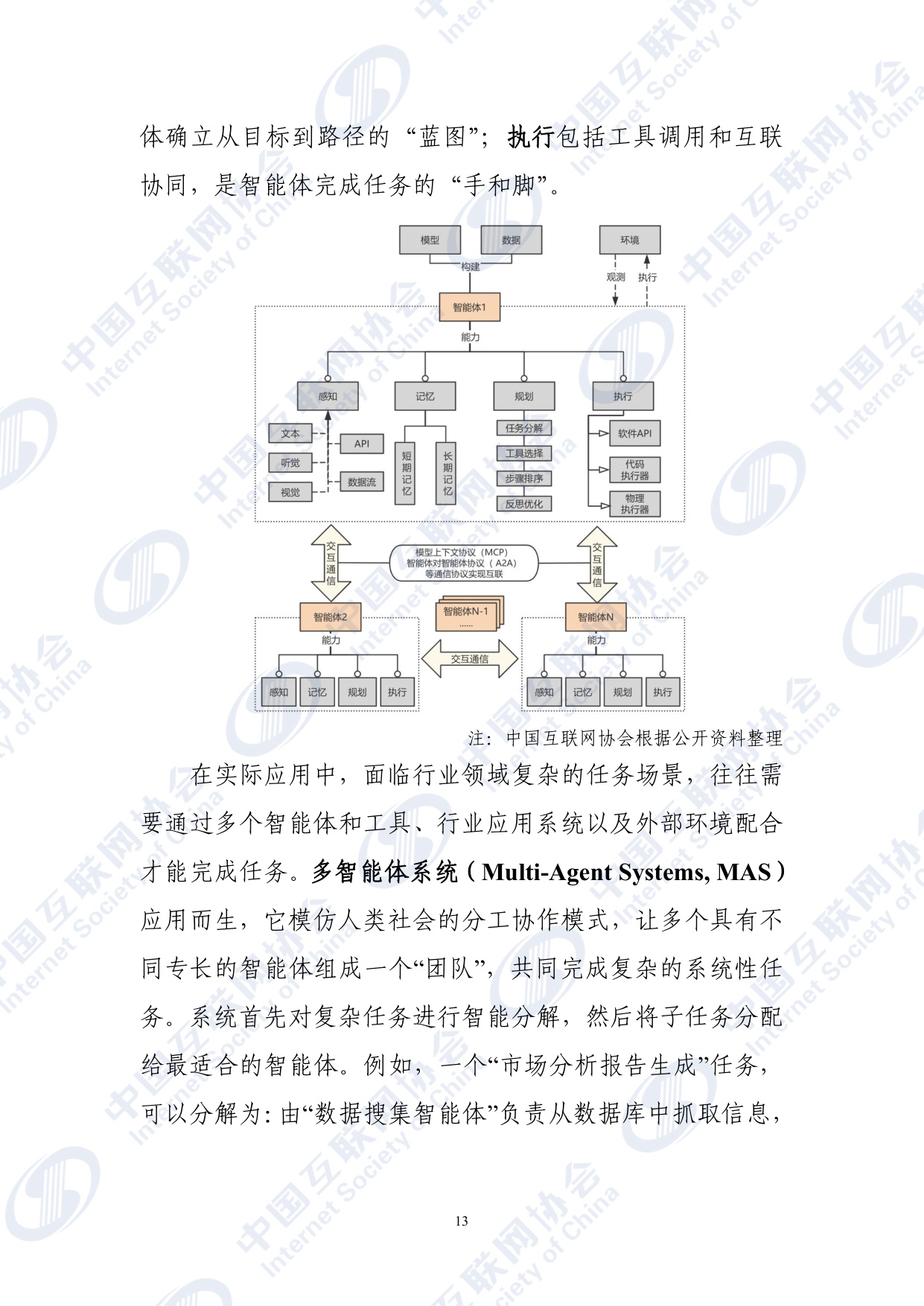 智能体应用发展报告（2025）-中国互联网协会.pdf