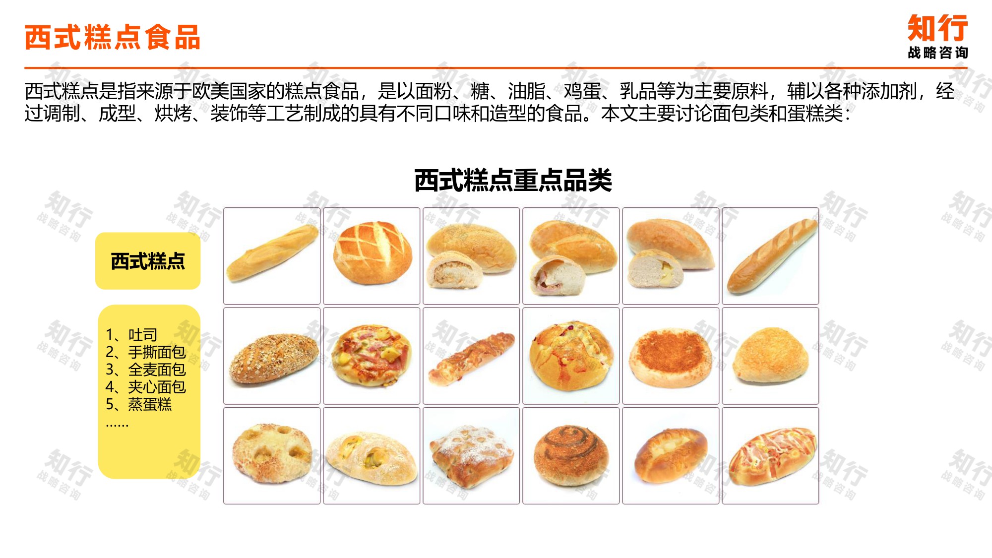 _知行战略咨询：2025年西式糕点电商消费趋势报告.pdf