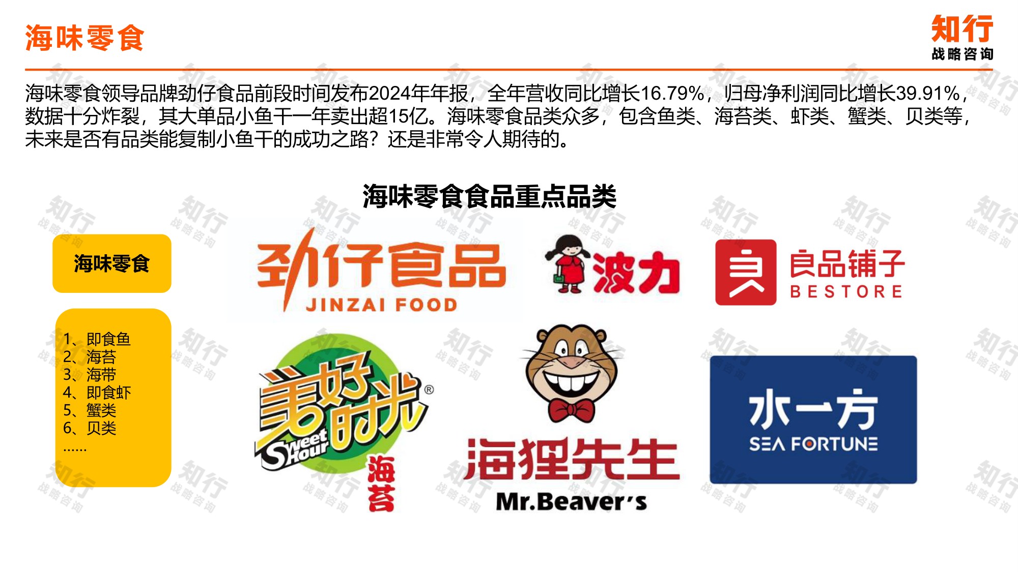 知行战略咨询：2025年海味零食电商消费趋势报告.pdf